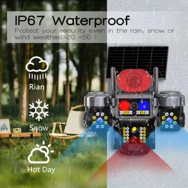 Kit Cámara de Seguridad Solar 3 en 1 con SIM Card y Alarma (Triple Lente 360°)